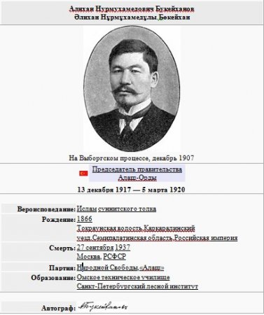 Алихан Нурмухамедович Букейханов